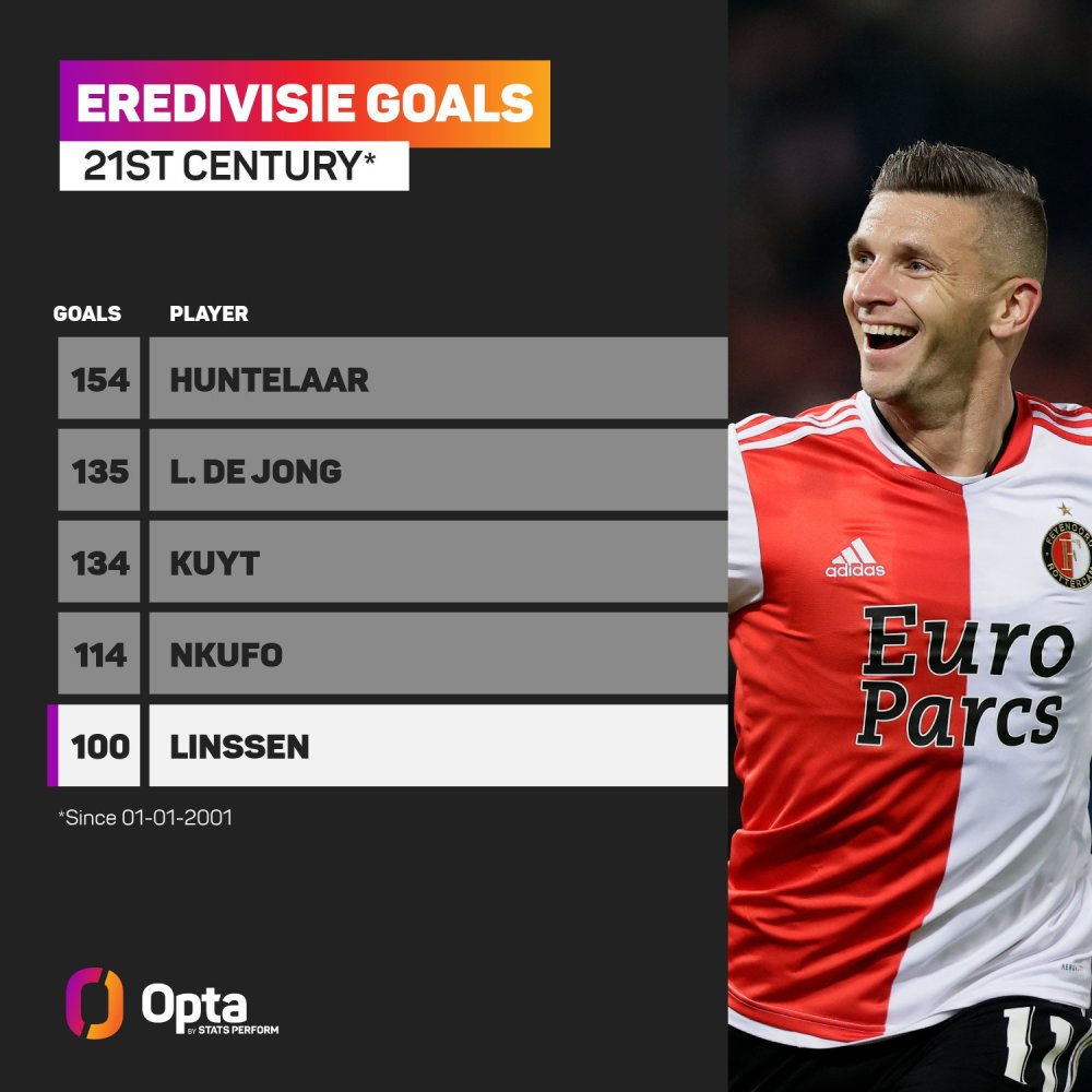 现奖牌总数 现奖牌总数