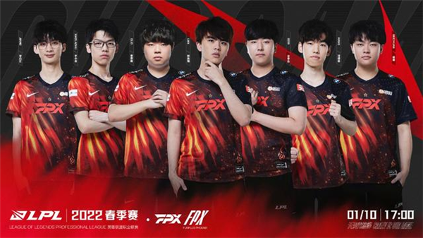 球队定位与 球队定位与